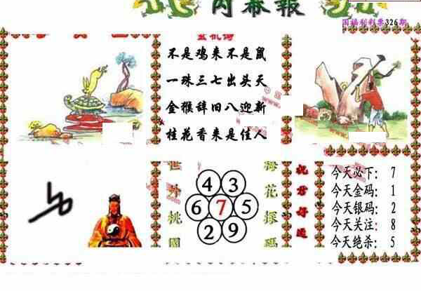 23326期: 福彩3D丹东全图分析