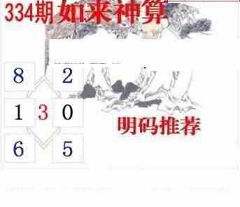 23334期: 白老3D杀码图版