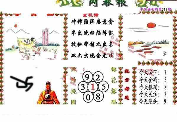 23312期: 福彩3D丹东全图分析