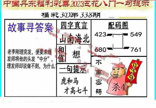 23338期: 福彩3D丹东全图分析