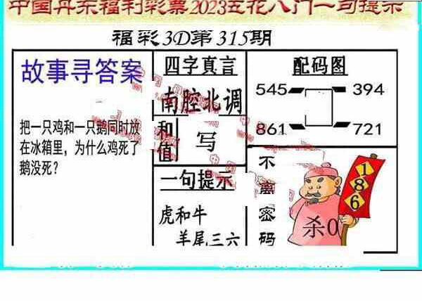 23315期: 福彩3D丹东全图分析