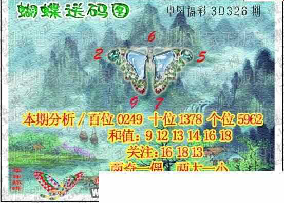 23326期: 3D蝴蝶世家蝴蝶彩图