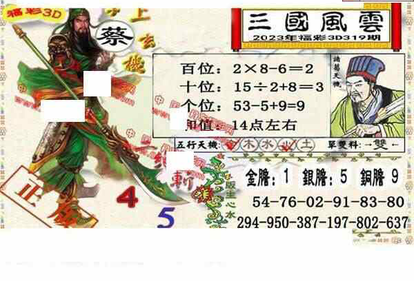 23319期: 福彩3D丹东全图分析