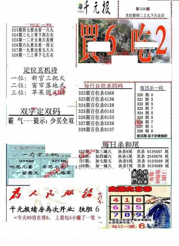 23328期: 福彩3D全套图版参考