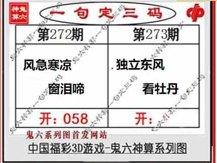 23273期: 福彩3D鬼六神算图