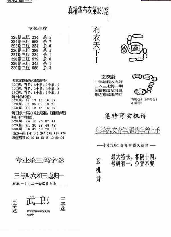 23330期: 福彩3D全套图版参考