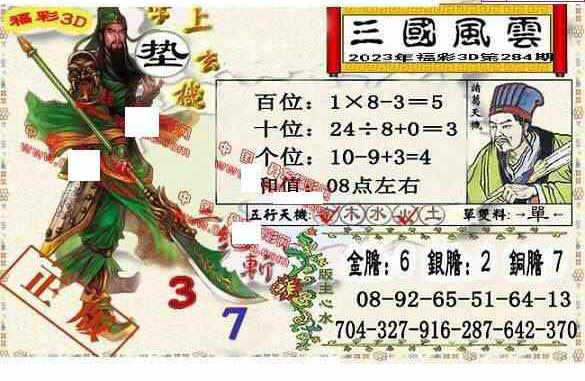 23284期: 福彩3D丹东全图分析