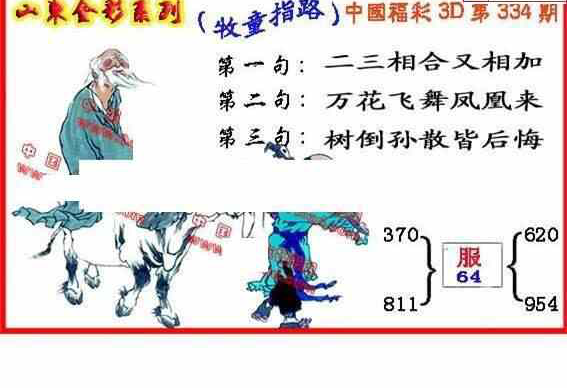 23334期: 福彩3D丹东全图分析