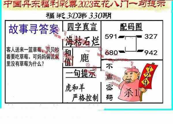 23330期: 福彩3D丹东全图分析