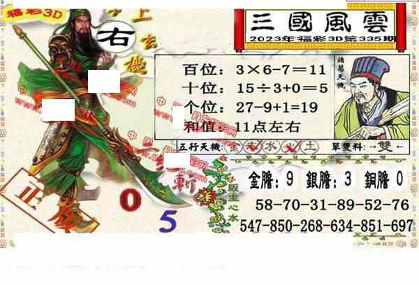 23335期: 福彩3D丹东全图分析
