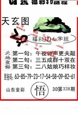 23328期: 福彩3D丹东全图分析