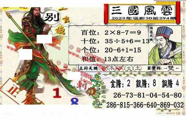 23294期: 福彩3D丹东全图分析