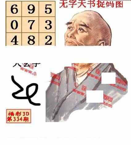 23334期: 福彩3D丹东全图分析