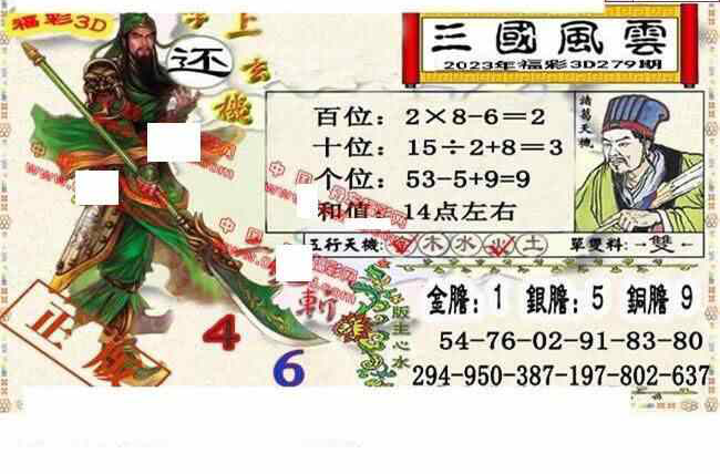 23279期: 福彩3D丹东全图分析