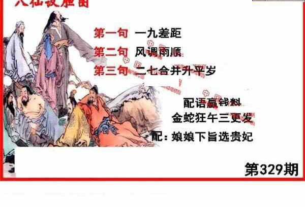 23329期: 福彩3D丹东全图分析