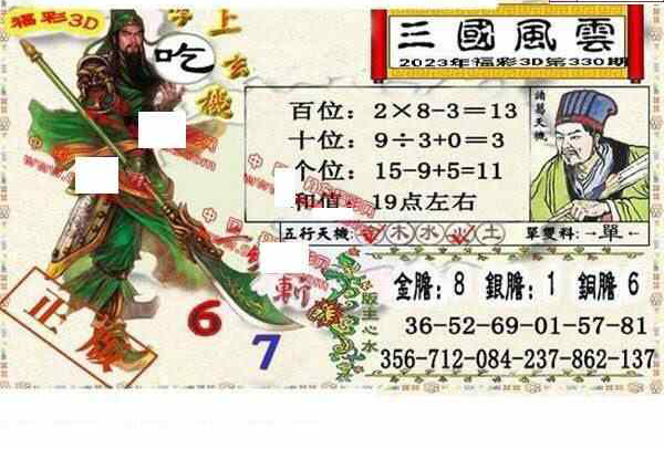 23330期: 福彩3D丹东全图分析
