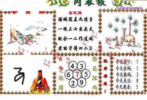 23286期: 福彩3D丹东全图分析