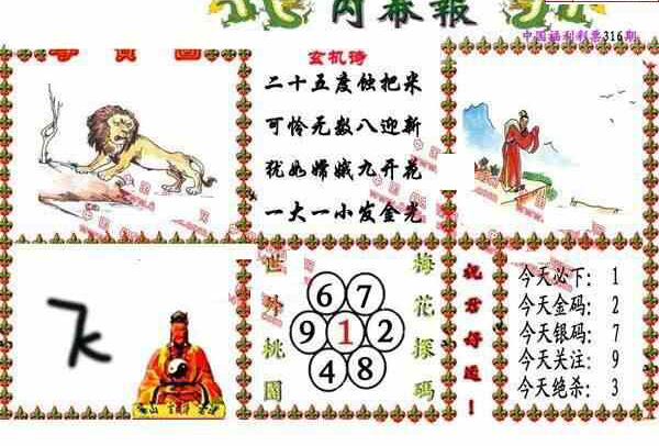 23316期: 福彩3D丹东全图分析