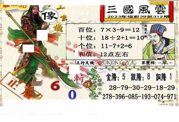 23312期: 福彩3D丹东全图分析