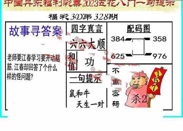 23328期: 福彩3D丹东全图分析