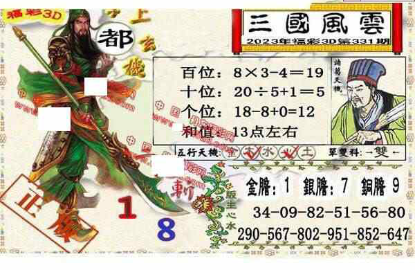 23331期: 福彩3D丹东全图分析