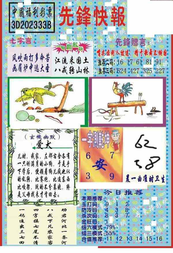 23338期: 福彩3D丹东全图分析