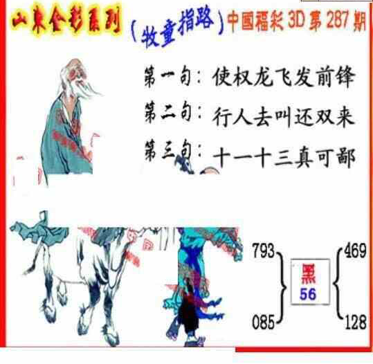 23287期: 福彩3D丹东全图分析