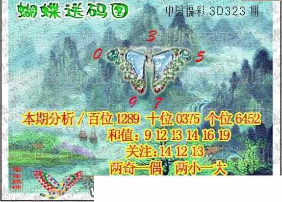 23323期: 3D蝴蝶世家蝴蝶彩图