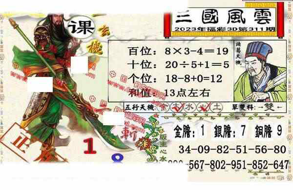 23311期: 福彩3D丹东全图分析