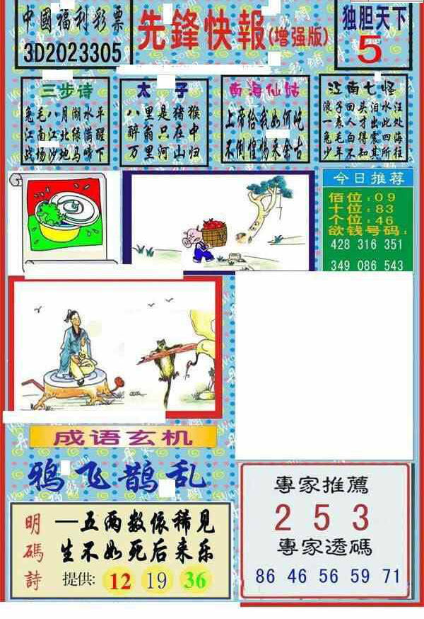 23305期: 福彩3D丹东全图分析