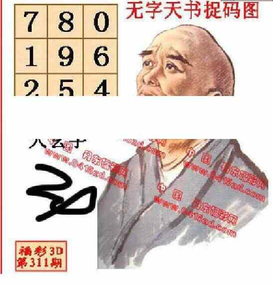 23311期: 福彩3D丹东全图分析