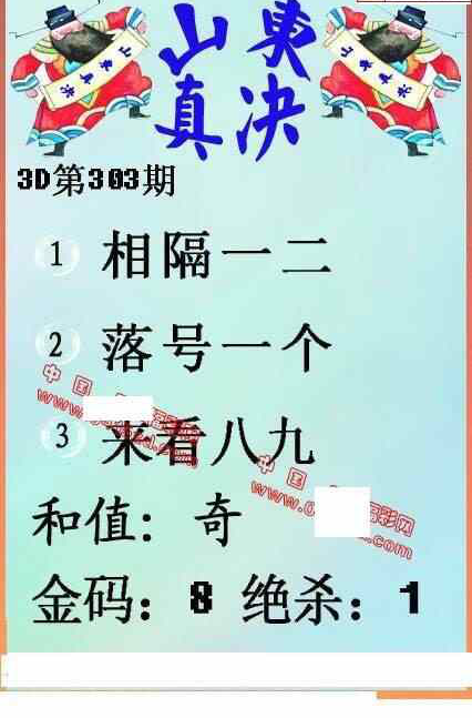 23303期: 福彩3D丹东全图分析