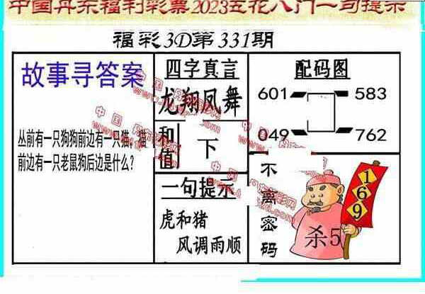 23331期: 福彩3D丹东全图分析
