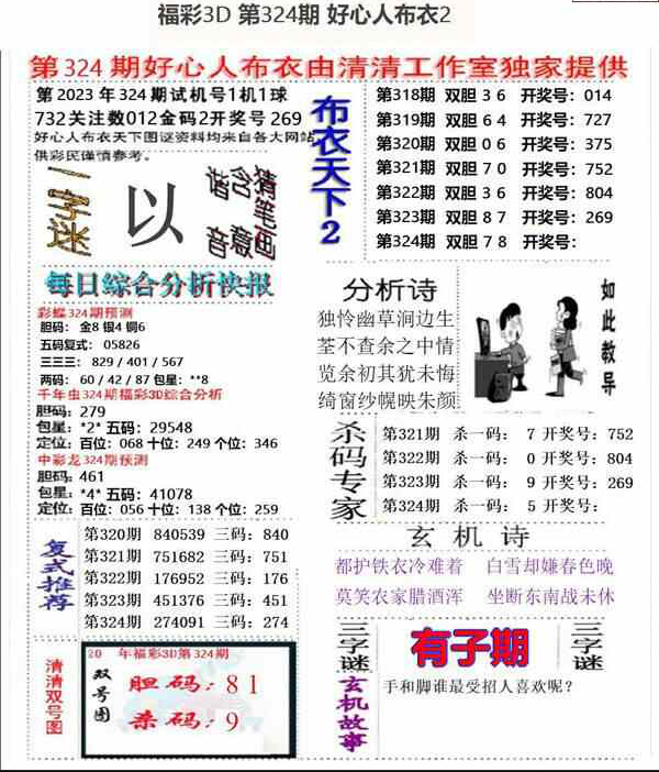 23324期: 福彩3D全套图版参考