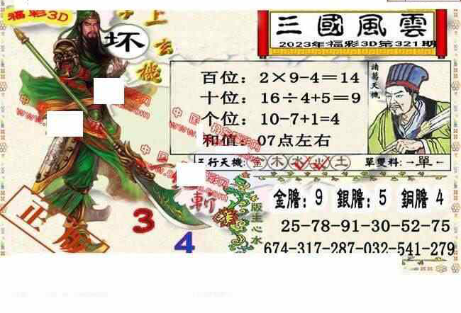 23321期: 福彩3D丹东全图分析