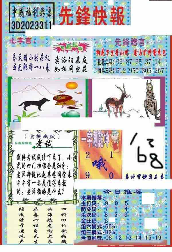 23311期: 福彩3D丹东全图分析