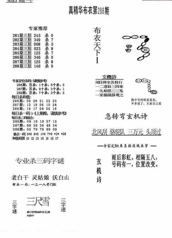 23288期: 福彩3D全套图版参考