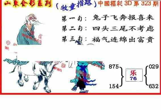 23323期: 福彩3D丹东全图分析