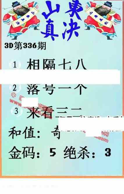 23336期: 福彩3D丹东全图分析
