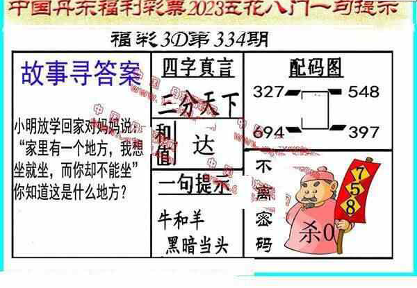 23334期: 福彩3D丹东全图分析