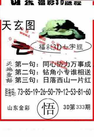 23333期: 福彩3D丹东全图分析