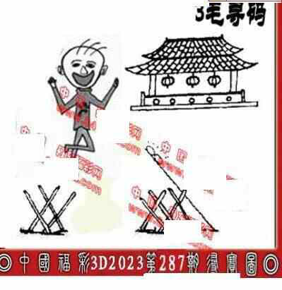 23287期: 福彩3D丹东全图分析