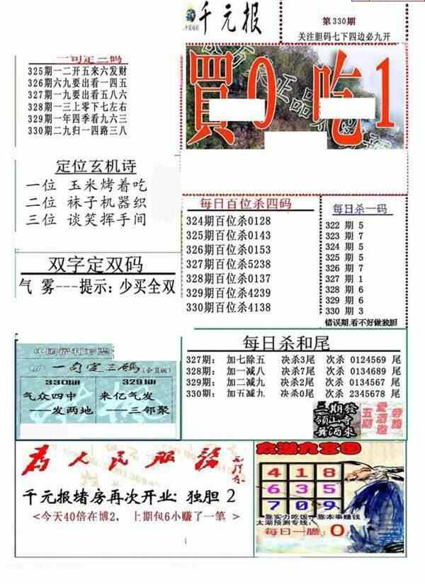 23330期: 福彩3D全套图版参考