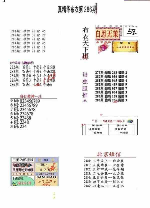 23286期: 福彩3D全套图版参考