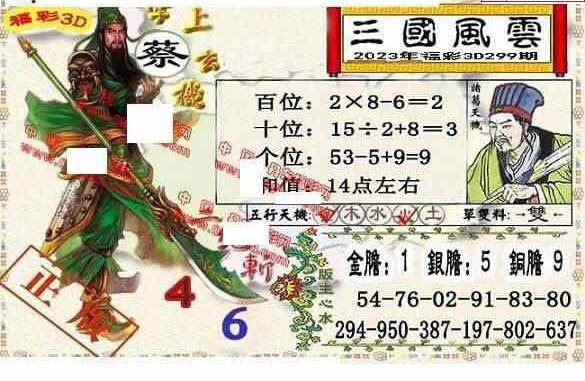 23299期: 福彩3D丹东全图分析