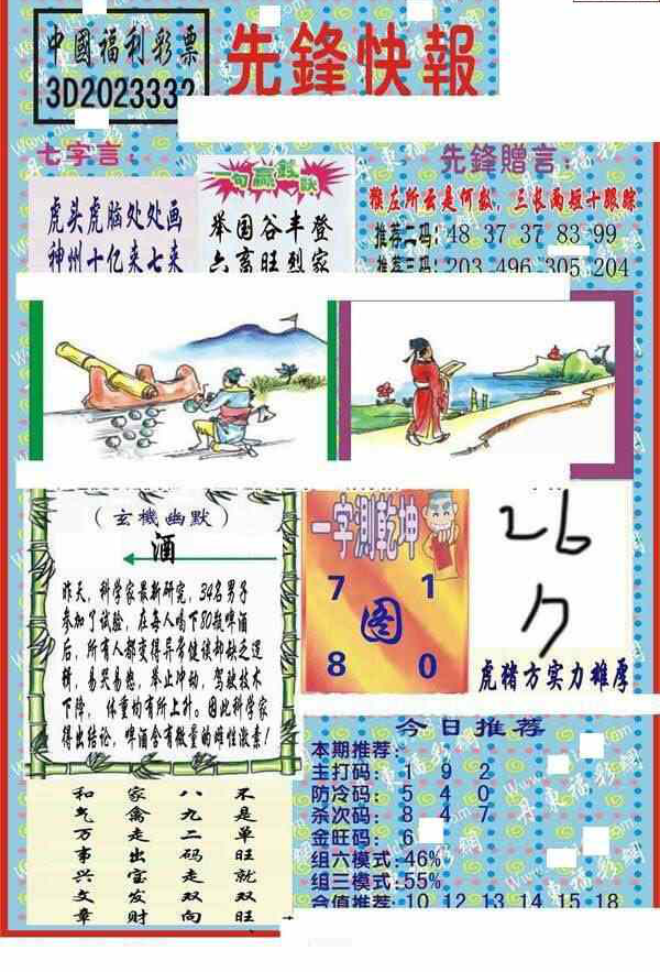 23332期: 福彩3D丹东全图分析