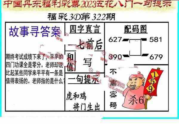 23322期: 福彩3D丹东全图分析