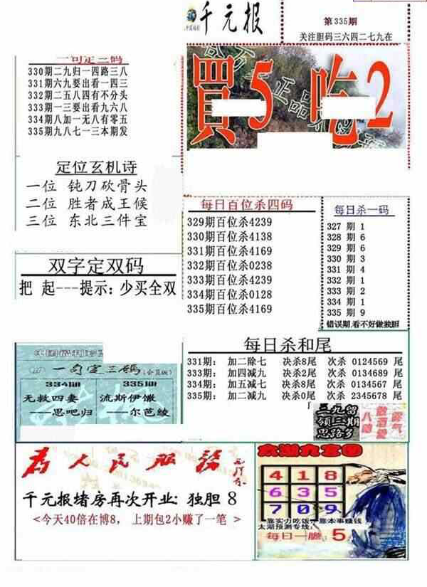 23335期: 福彩3D全套图版参考