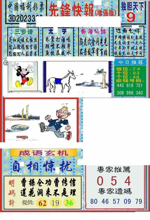 23329期: 福彩3D丹东全图分析