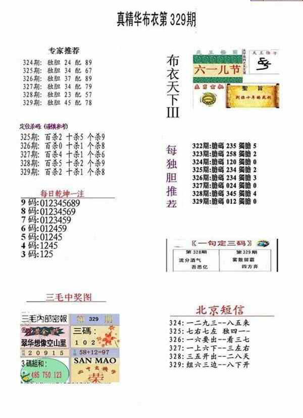 23329期: 福彩3D全套图版参考